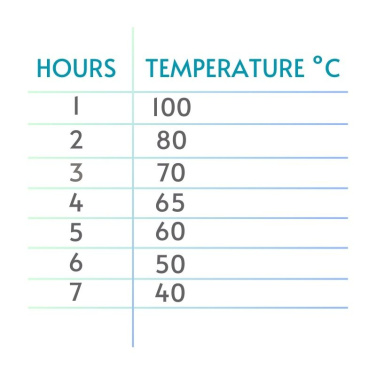 Logo trade promotional product photo of: Thermo mug LIARD Schwarzwolf